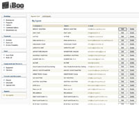 IBoo 4 Provider - Unos perioda